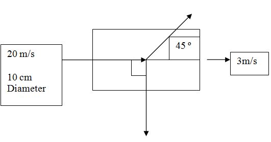 861_Fluid Dynamics.JPG